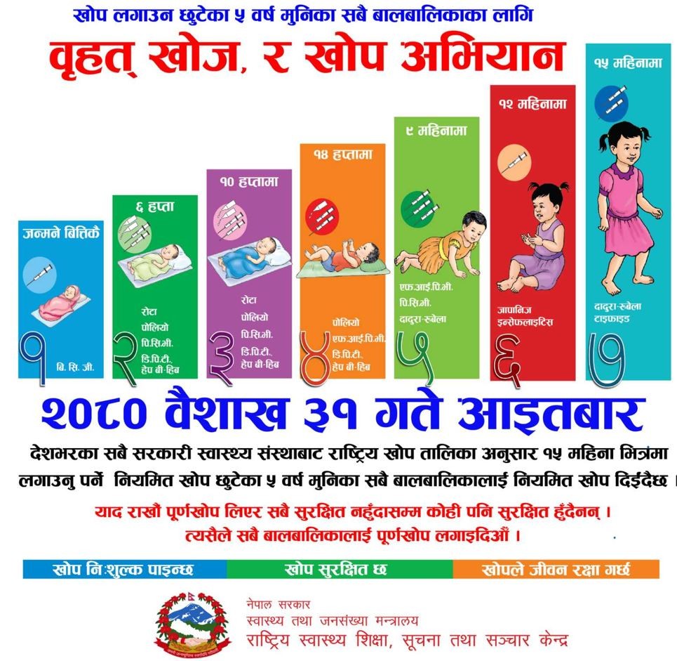 आज बृहत खोप अभियान, देशैभरी खोप लगाइँदै