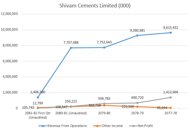 shivam2.png