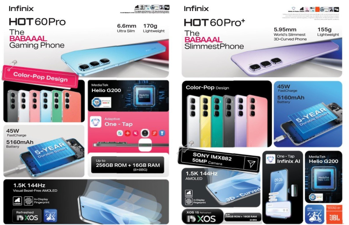इन्फिनिक्सद्वारा नेपालमा हट ६० प्रो सिरिज सार्वजनिक